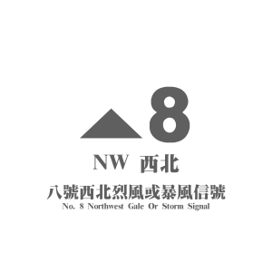 weather warnings and signals 8nw