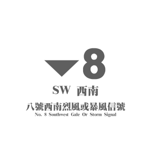 weather warnings and signals 8sw