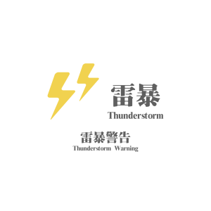 weather warnings and signals thunder